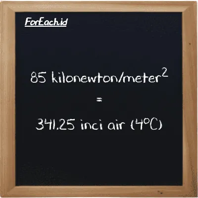 85 kilonewton/meter<sup>2</sup> setara dengan 341.25 inci air (4<sup>o</sup>C) (85 kN/m<sup>2</sup> setara dengan 341.25 inH2O)